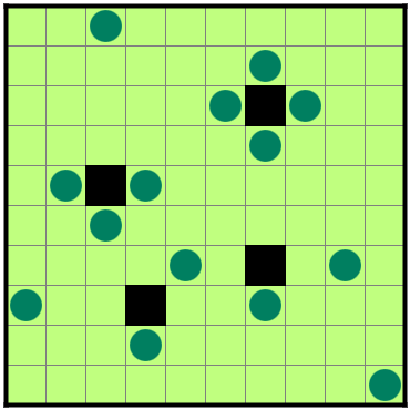 図3-1-1（14個）