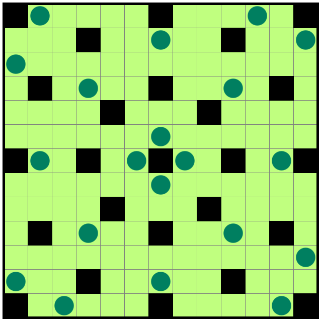 図3-3-2（20個）