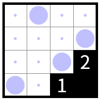 図2-2